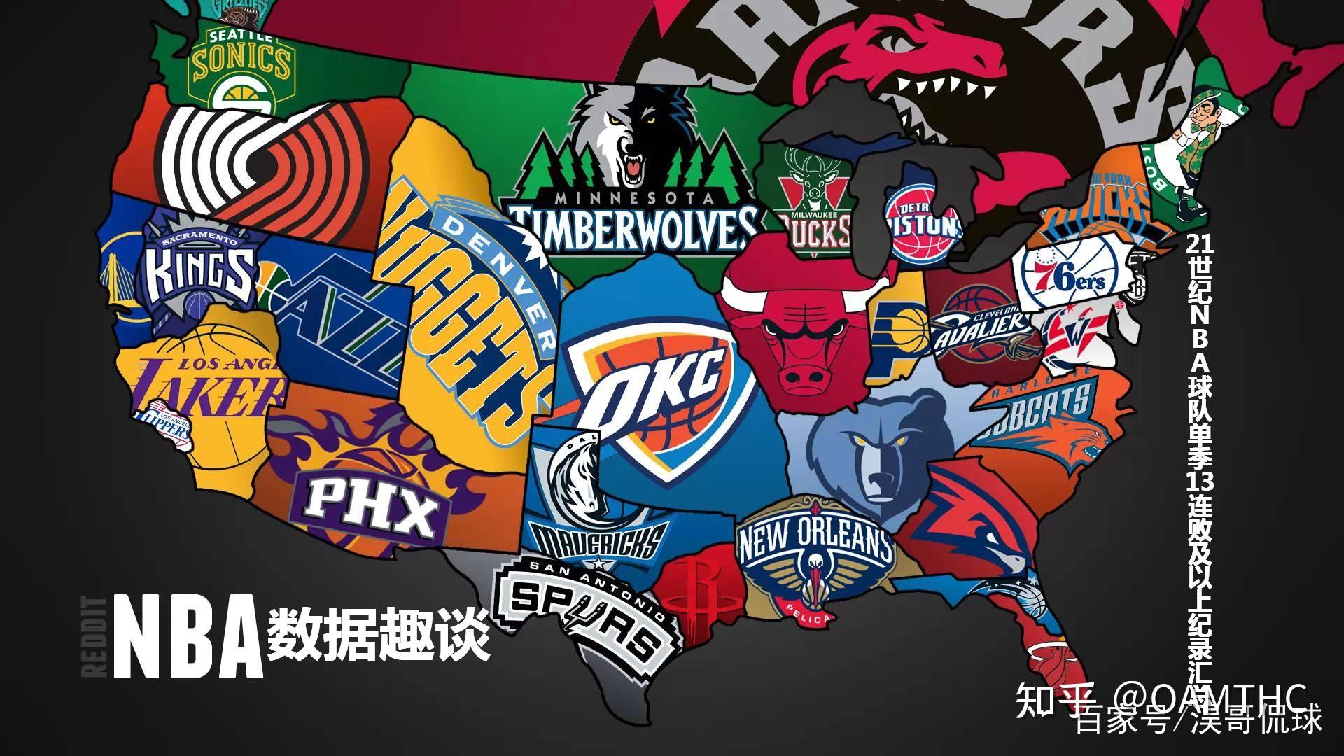 元的浮动奖 元的浮动奖