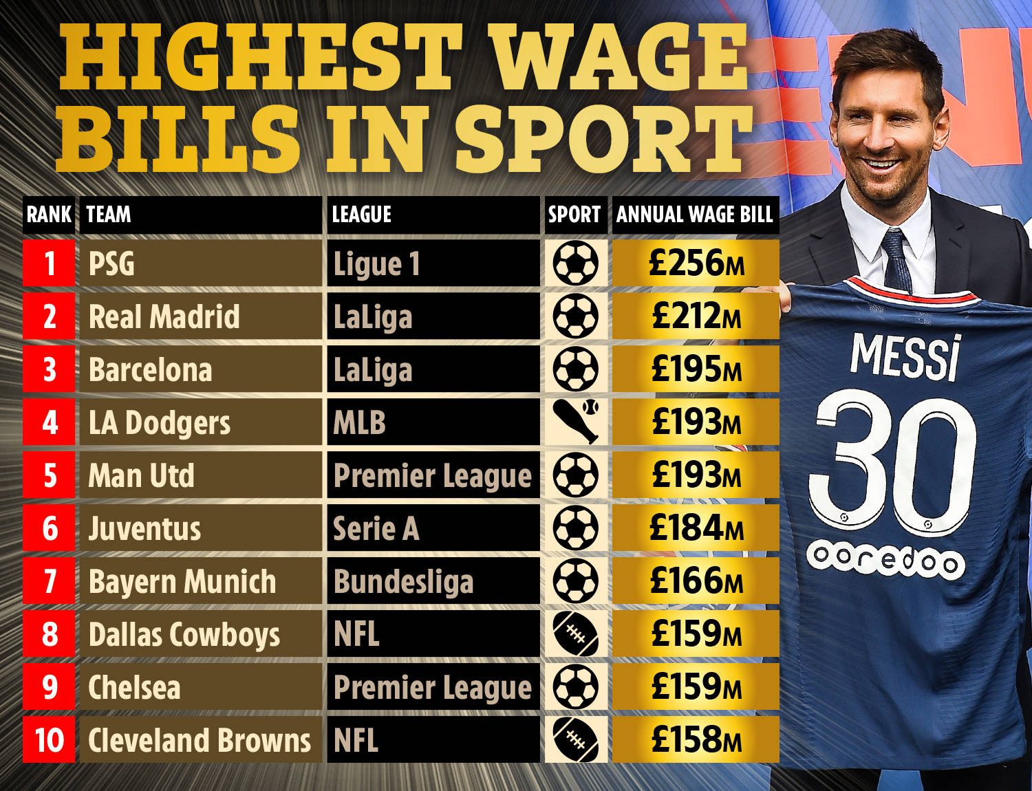 的马拉松赛 的马拉松赛